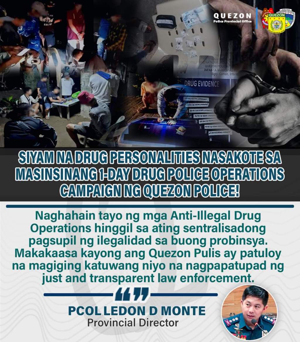 9 na Drug Personalities Nasakote ng Quezon&nbsp;Police