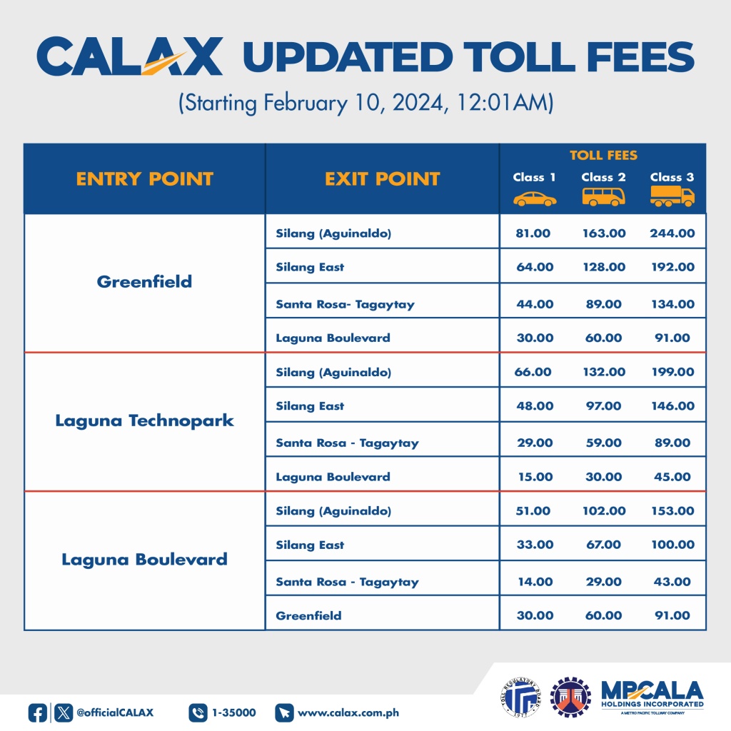 CALAX Silang (Aguinaldo) Interchange Toll Collection Starts Feb 10, 2024