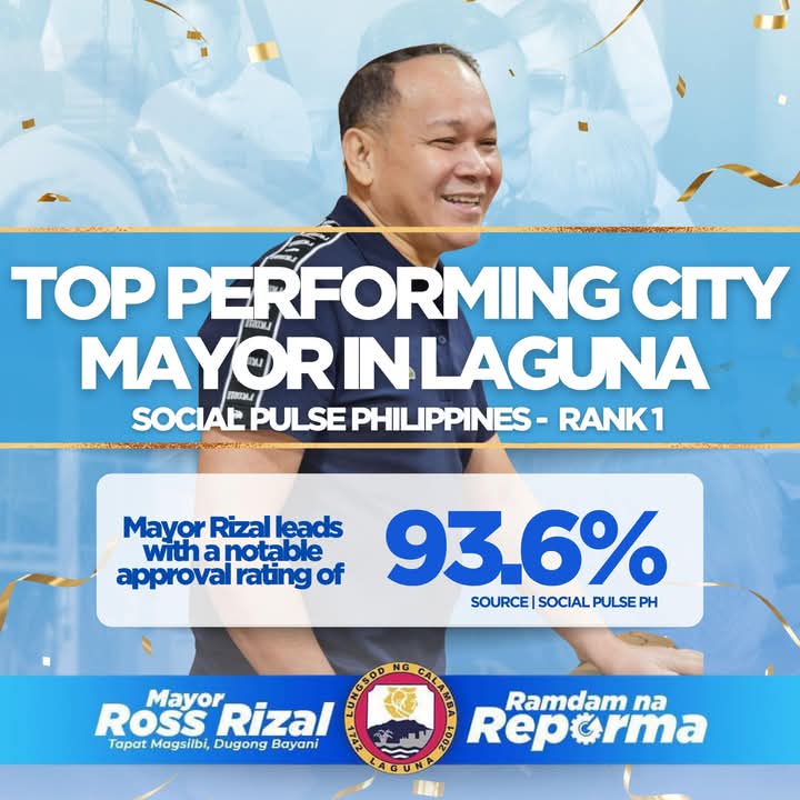 Mayor Rizal Named Rank 1 Top Performing Mayor in&nbsp;Laguna!