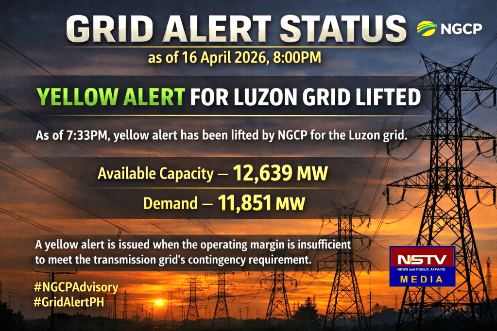 ๐๐๐ฅ๐ฅ๐จ๐ฐ ๐๐ฅ๐๐ซ๐ญ ๐๐จ๐ซ Luzon ๐ ๐ซ๐ข๐ ๐ฅ๐ข๐๐ญ๐๐