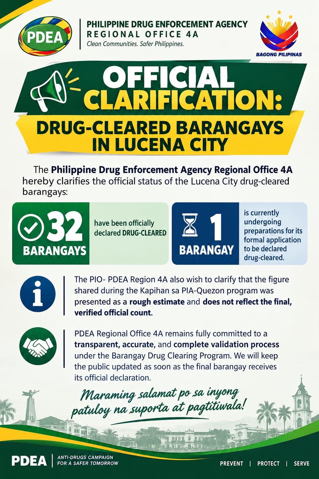 OFFICIAL CLARIFICATION: DRUG-CLEARED BARANGAYS IN LUCENA CITY